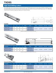 TXD95 High Feed Milling Cutters - Tyson Tool Company Limited