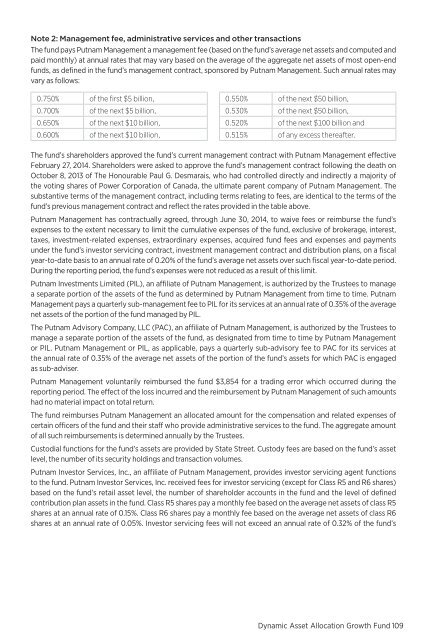 March - Putnam Investments