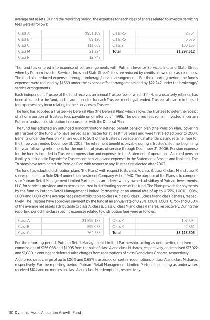 March - Putnam Investments