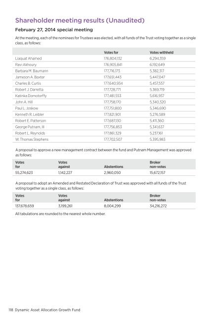 March - Putnam Investments