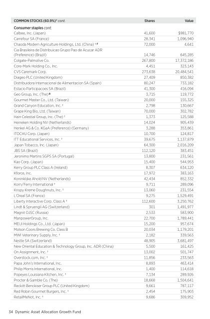 March - Putnam Investments