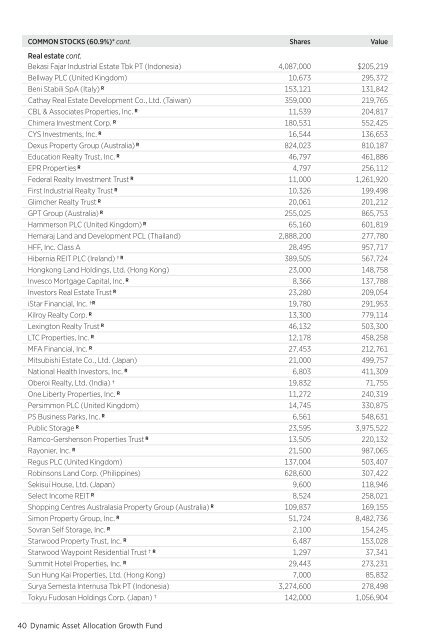 March - Putnam Investments