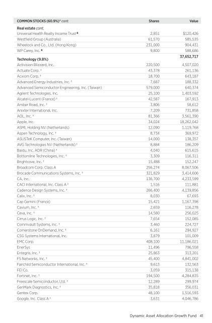 March - Putnam Investments