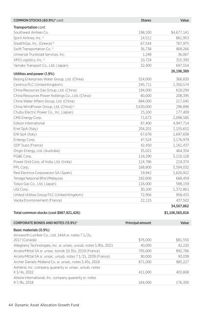 March - Putnam Investments