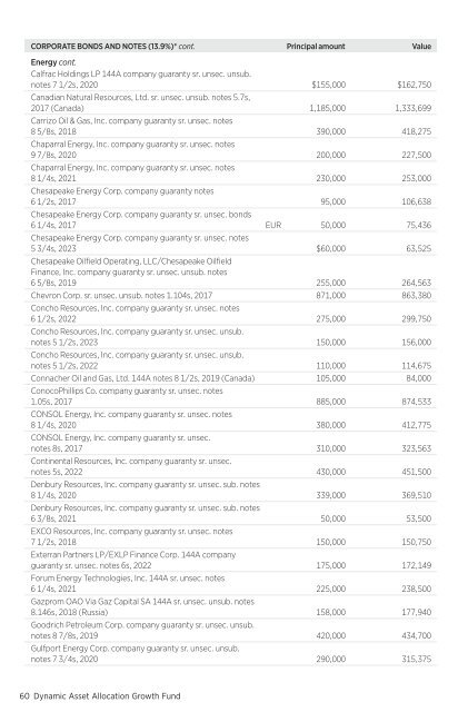 March - Putnam Investments