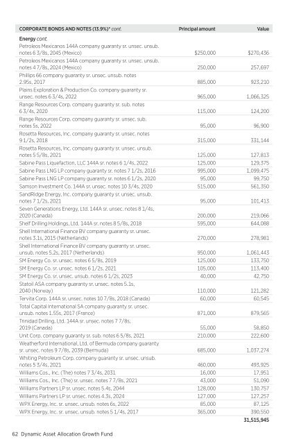 March - Putnam Investments