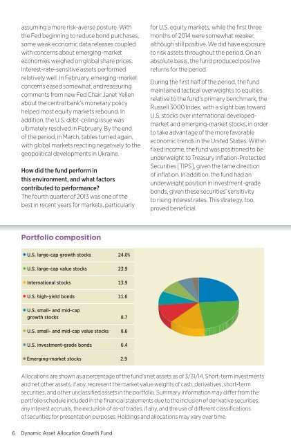 March - Putnam Investments