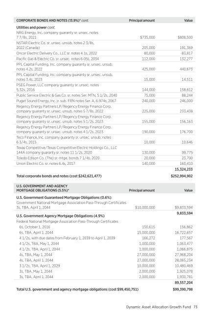 March - Putnam Investments