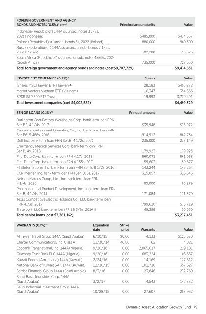 March - Putnam Investments