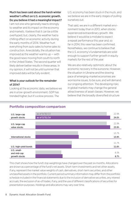 March - Putnam Investments