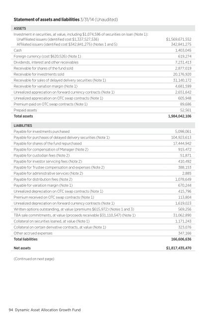 March - Putnam Investments