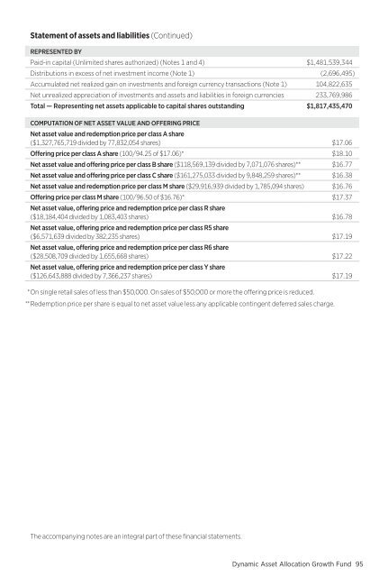 March - Putnam Investments