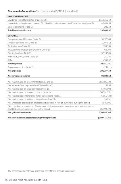 March - Putnam Investments