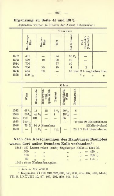 VollstÃ¤ndiger Band - Hansischer Geschichtsverein