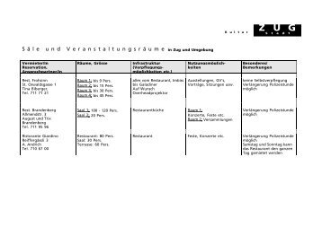 S ä leund V eranstaltungsr ä ume in Zug und ... - Event Tool Zug