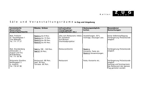 S ä leund V eranstaltungsr ä ume in Zug und ... - Event Tool Zug