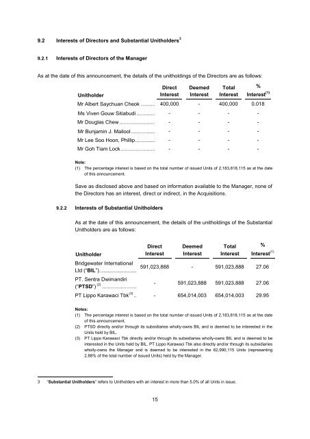 Attachment 1 - Lippo Malls Indonesia Retail Trust - Investor Relations