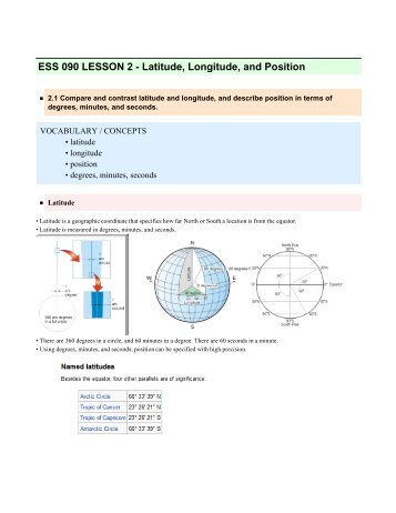 ESS 090 LESSON 2 - Latitude, Longitude, and Position