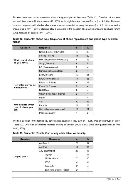 Cyberbullying and the Bystander - Bullying - Australian Human ...