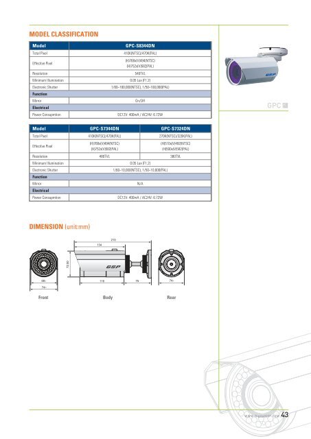 Pro Enviro Day&Night; Camera - Zone Technology