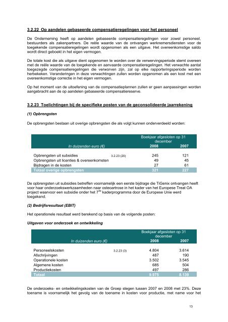 FINANCIEEL JAARVERSLAG 2008 - TiGenix