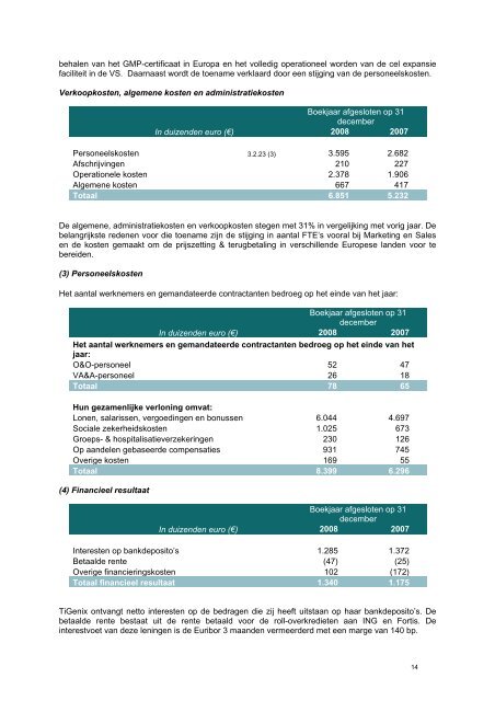 FINANCIEEL JAARVERSLAG 2008 - TiGenix