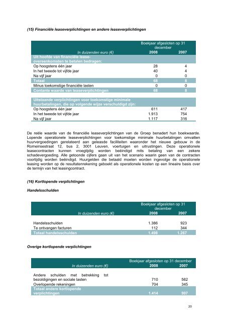 FINANCIEEL JAARVERSLAG 2008 - TiGenix