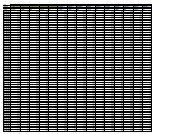 DATE T.MAX T.MIN RH Hi W/S RF T.MAX T.MIN RH Hi W/S RF T ...