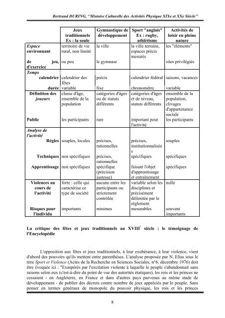 Document - Université Lille 2 Droit et Santé