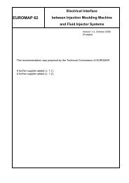 EUROMAP 62 Electrical Interface between Injection Moulding ...