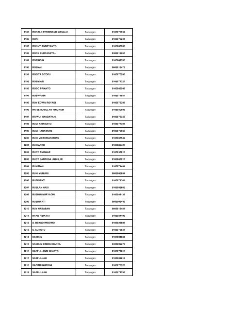 Daftar Simpanan Nasabah Layak Dibayar Tahap 1.pdf