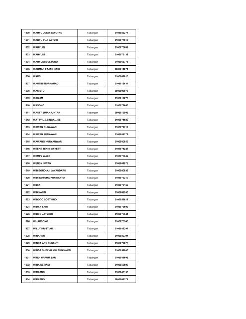 Daftar Simpanan Nasabah Layak Dibayar Tahap 1.pdf