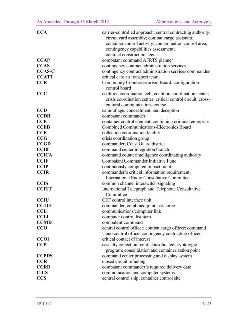 JP 1-02, DOD Dictionary of Military and Associated Terms - DMRTI ...