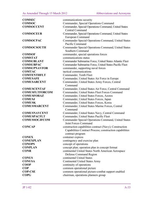 JP 1-02, DOD Dictionary of Military and Associated Terms - DMRTI ...