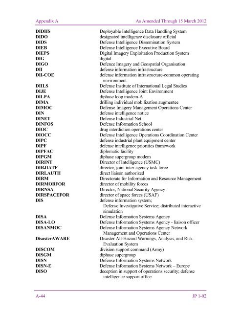 JP 1-02, DOD Dictionary of Military and Associated Terms - DMRTI ...