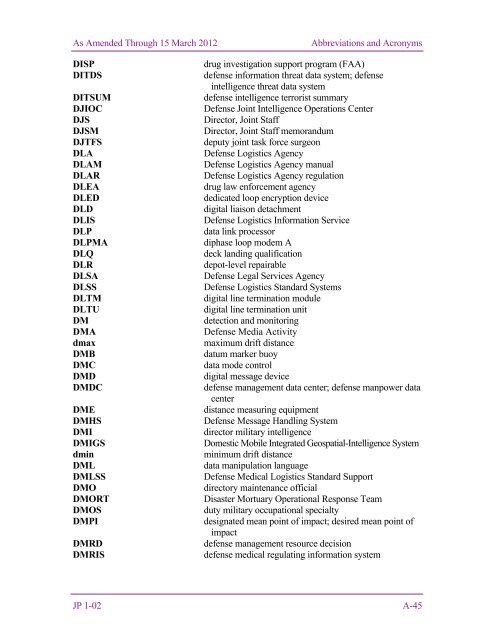 JP 1-02, DOD Dictionary of Military and Associated Terms - DMRTI ...