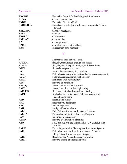 JP 1-02, DOD Dictionary of Military and Associated Terms - DMRTI ...