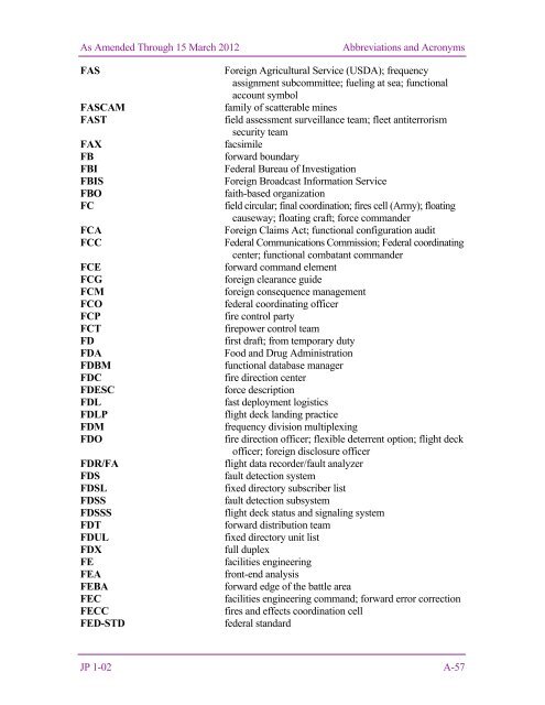 JP 1-02, DOD Dictionary of Military and Associated Terms - DMRTI ...