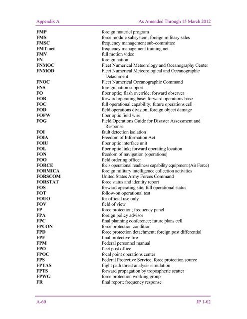 JP 1-02, DOD Dictionary of Military and Associated Terms - DMRTI ...