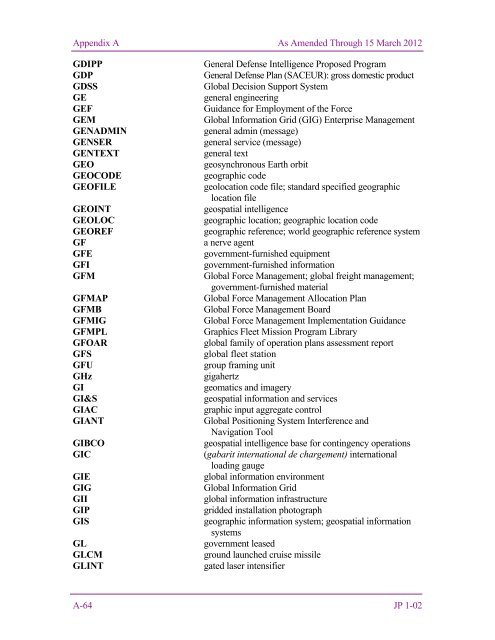 JP 1-02, DOD Dictionary of Military and Associated Terms - DMRTI ...