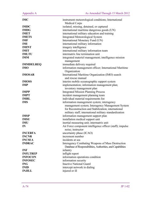 JP 1-02, DOD Dictionary of Military and Associated Terms - DMRTI ...