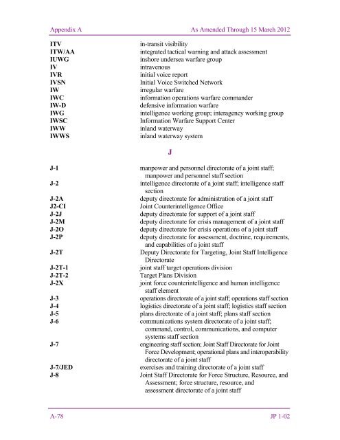 JP 1-02, DOD Dictionary of Military and Associated Terms - DMRTI ...