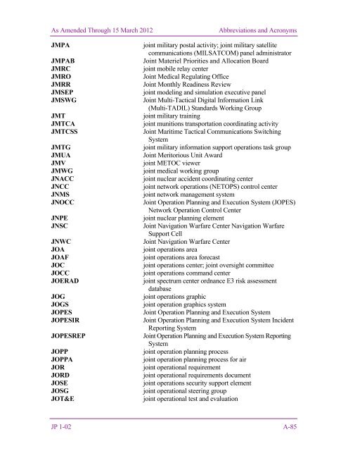 JP 1-02, DOD Dictionary of Military and Associated Terms - DMRTI ...