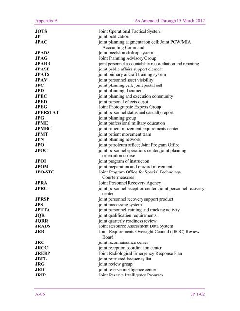 JP 1-02, DOD Dictionary of Military and Associated Terms - DMRTI ...