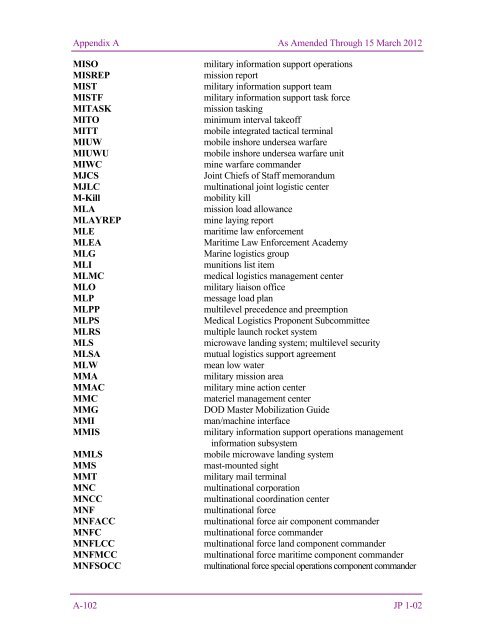 JP 1-02, DOD Dictionary of Military and Associated Terms - DMRTI ...