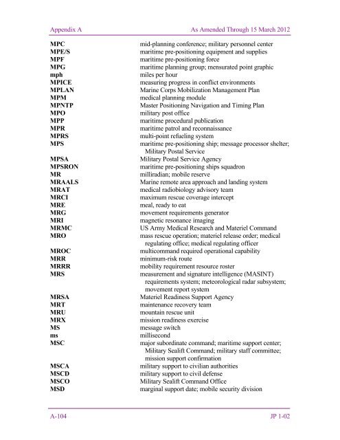 JP 1-02, DOD Dictionary of Military and Associated Terms - DMRTI ...