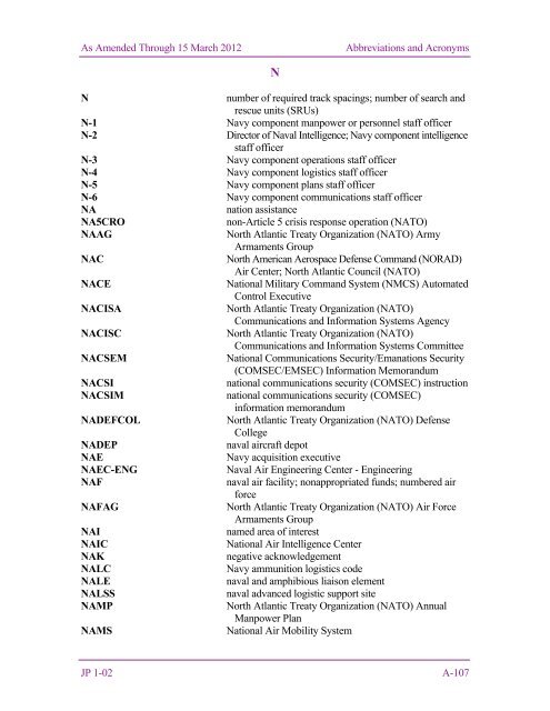 JP 1-02, DOD Dictionary of Military and Associated Terms - DMRTI ...