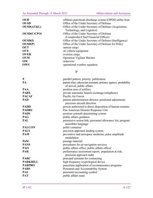 JP 1-02, DOD Dictionary of Military and Associated Terms - DMRTI ...