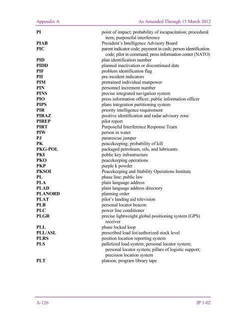 JP 1-02, DOD Dictionary of Military and Associated Terms - DMRTI ...