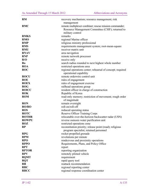 JP 1-02, DOD Dictionary of Military and Associated Terms - DMRTI ...